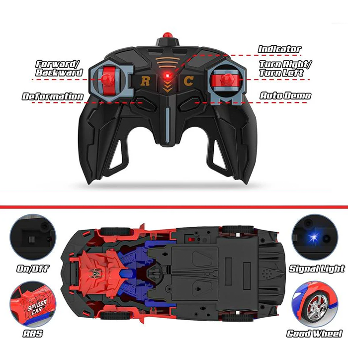 Nova Car™ N°1 Best Toy for Kids in 2025